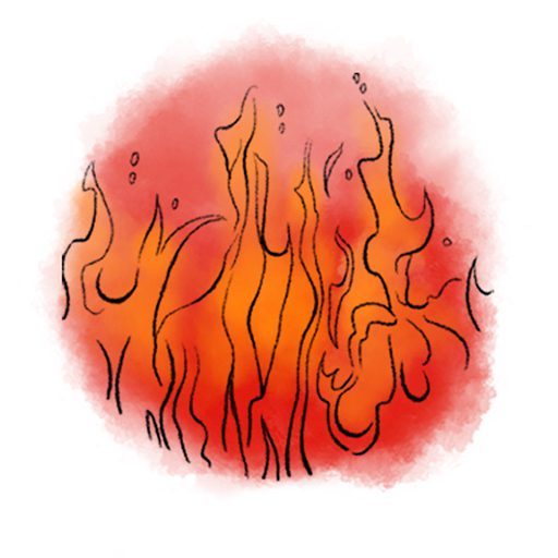 Drawing of flames representing "fire" of 5 elements