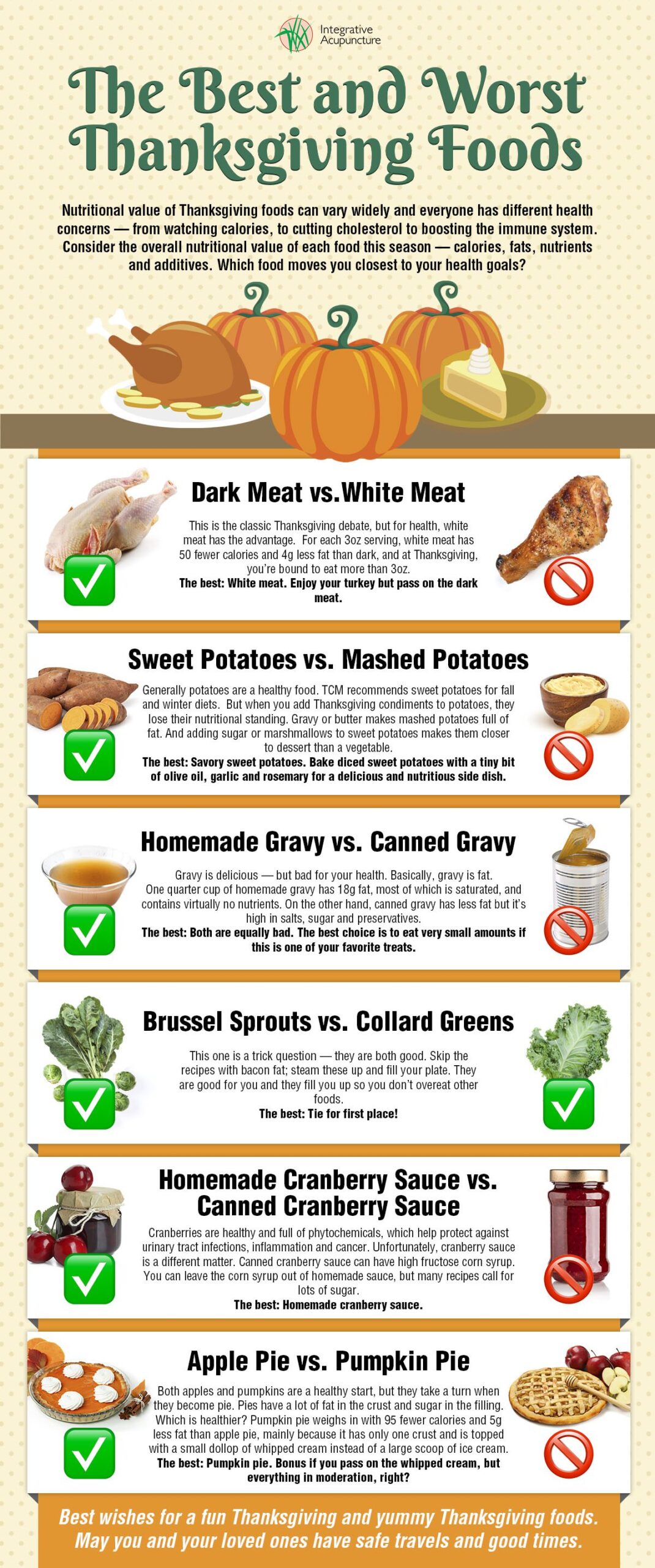 The best and worst thanksgiving foods info with pictures