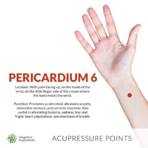 PC6 pericardium 6