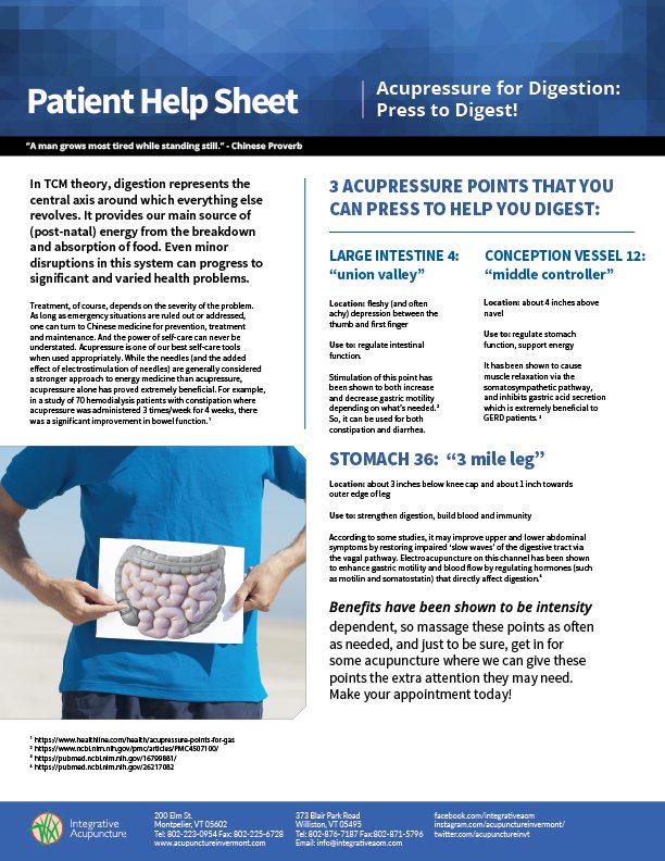 Press to digest patient help sheet